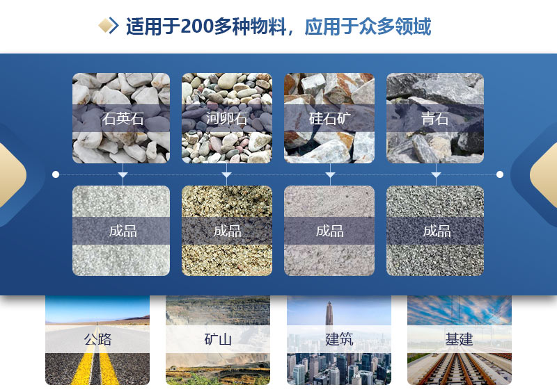 對(duì)輥制砂機(jī)制砂效果